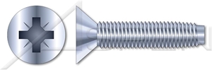 DIN 7500M CROSS RECESSED COUNTERSUNK FLAT HEAD TRILOBULAR